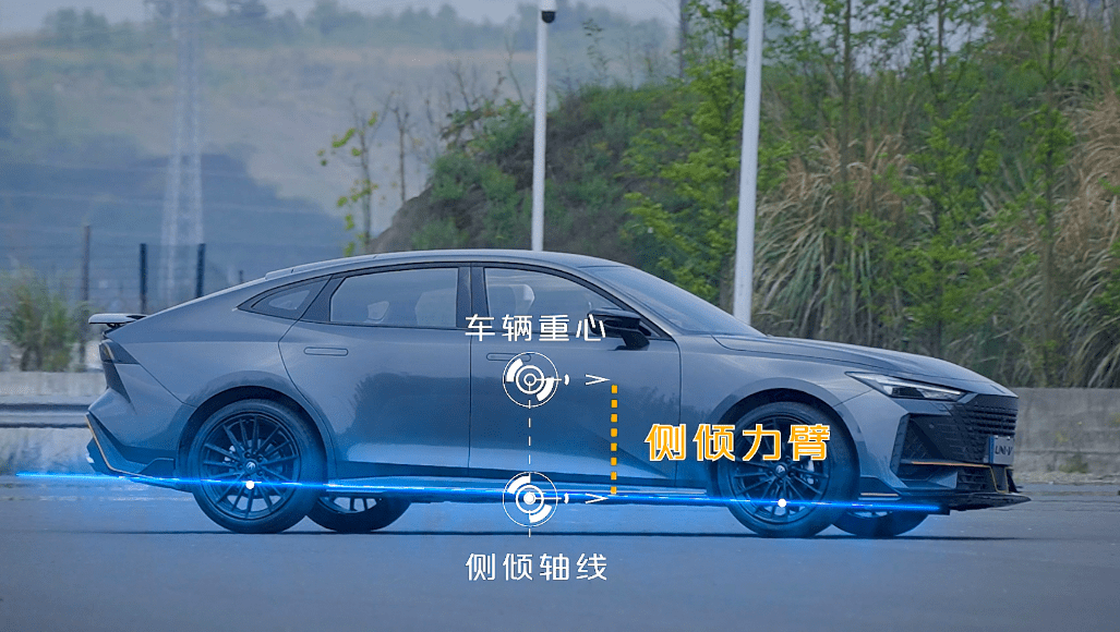 更低趴的坐姿,使得整车的重心下降和内收,车辆重心到侧倾轴线的距离就
