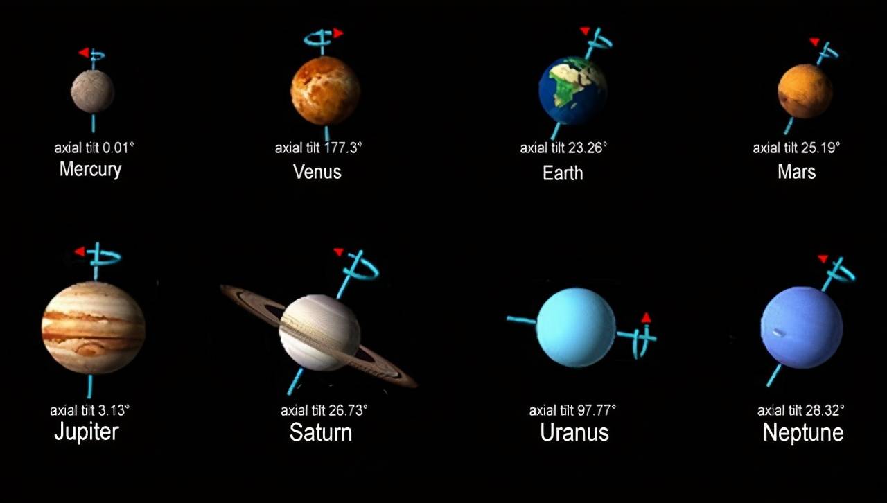 金星早已被太阳烤干,水星距离太阳更近,为什么还有千亿吨冰?