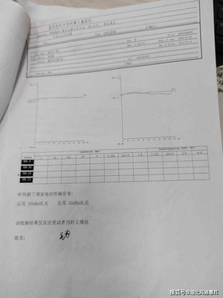 高血脂检查报告图片