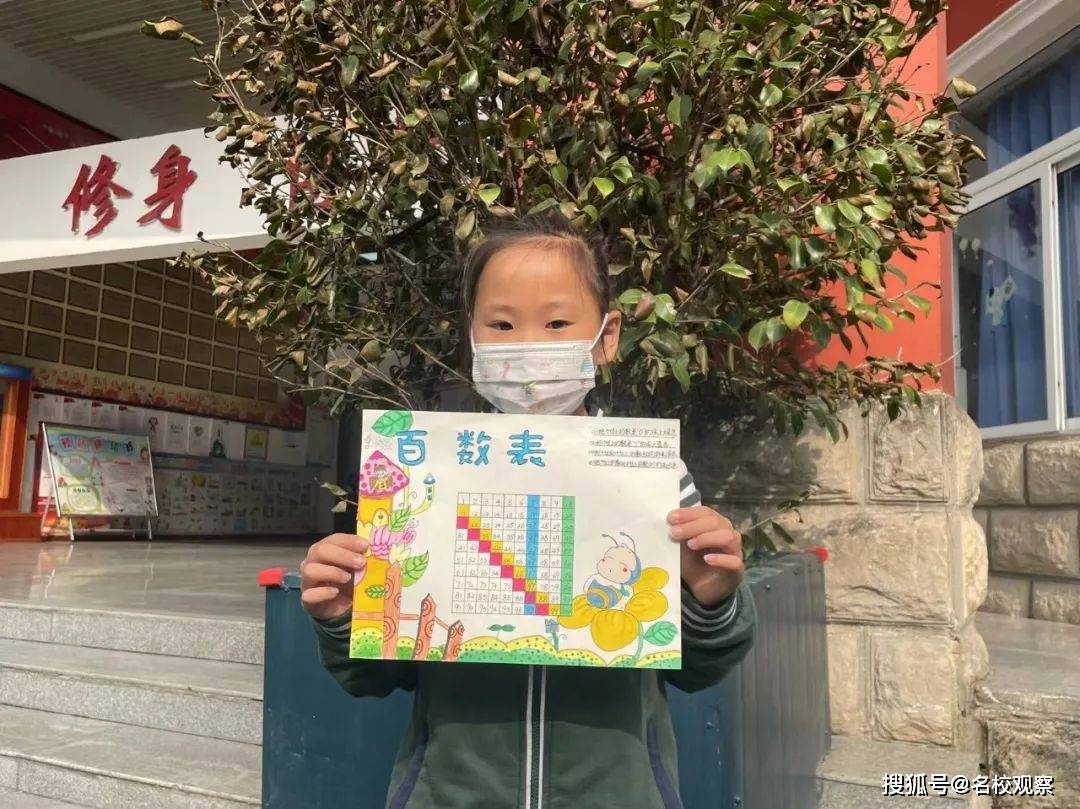 从1到100!看!新世纪学子"百"般变幻,展"数"之风采!_数表_数字_孩子