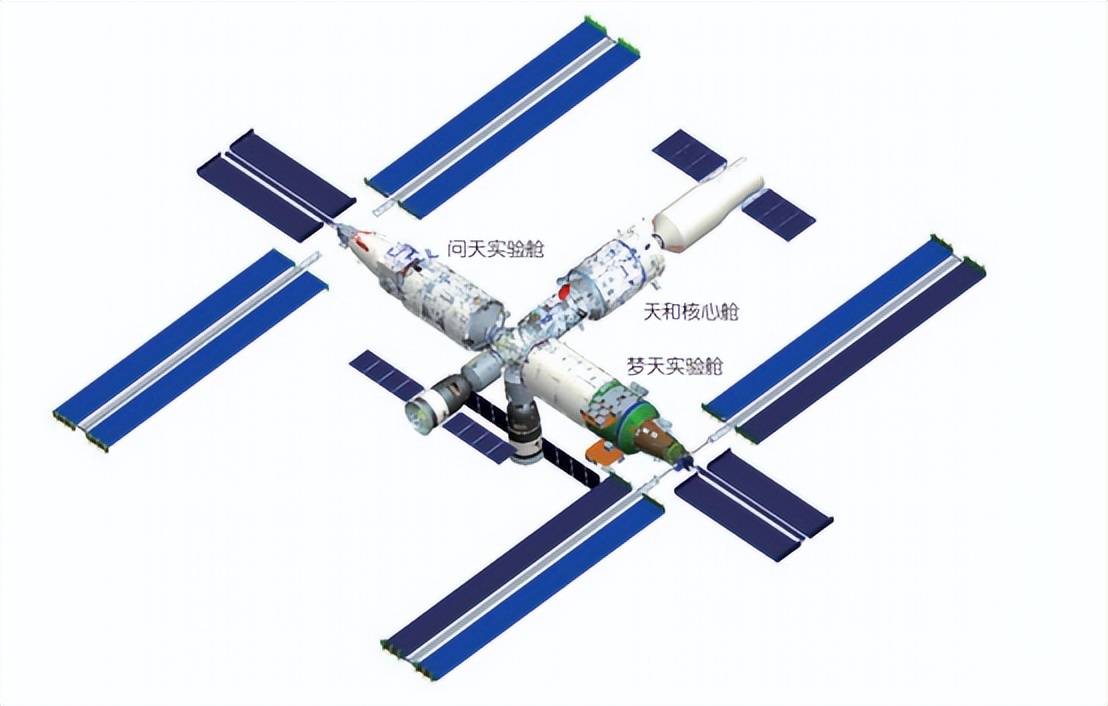 马斯克_卫星_空间站