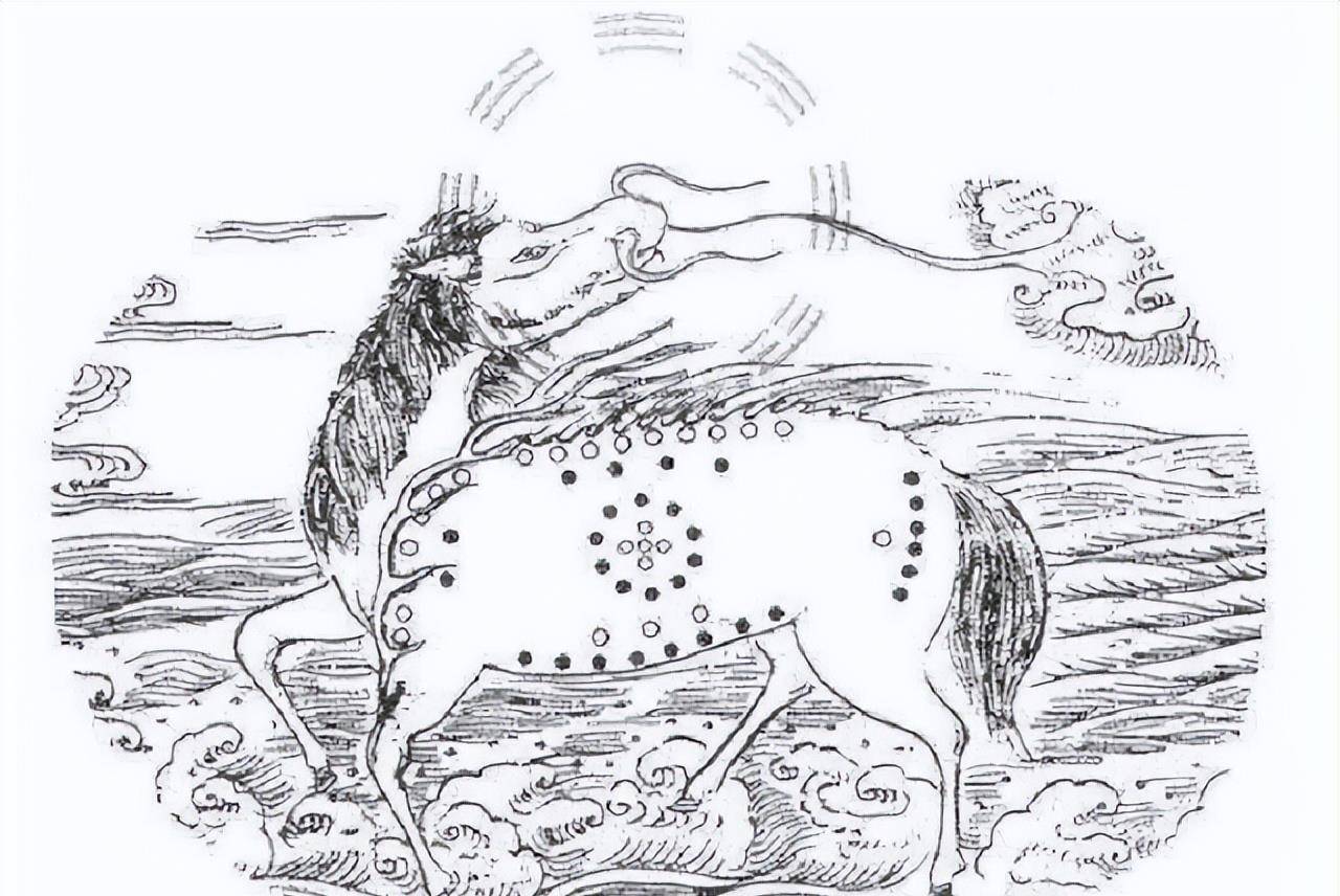 原创龙马负图周易天文历法密码系列第二十