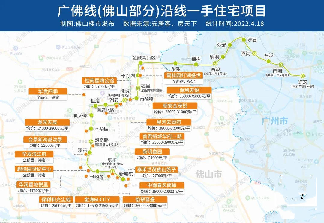 佛山地鐵二號線1期南海新交通首通段廣州地鐵7號線順德西延線佛山地鐵