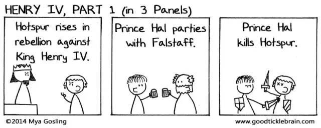 15组英文漫画带你看完莎士比亚全集