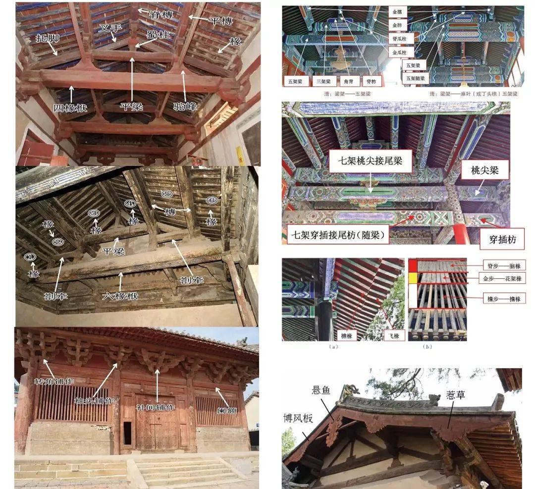 10分鐘,帶你走近中國古建築的世界_麗江_斗拱_木結構