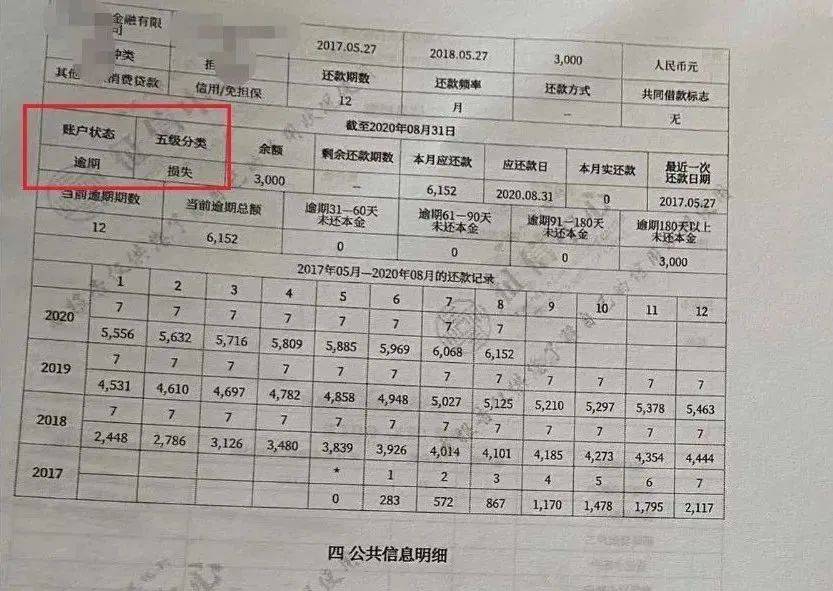 自己徵信好不好八字口訣可自測武漢許鵬