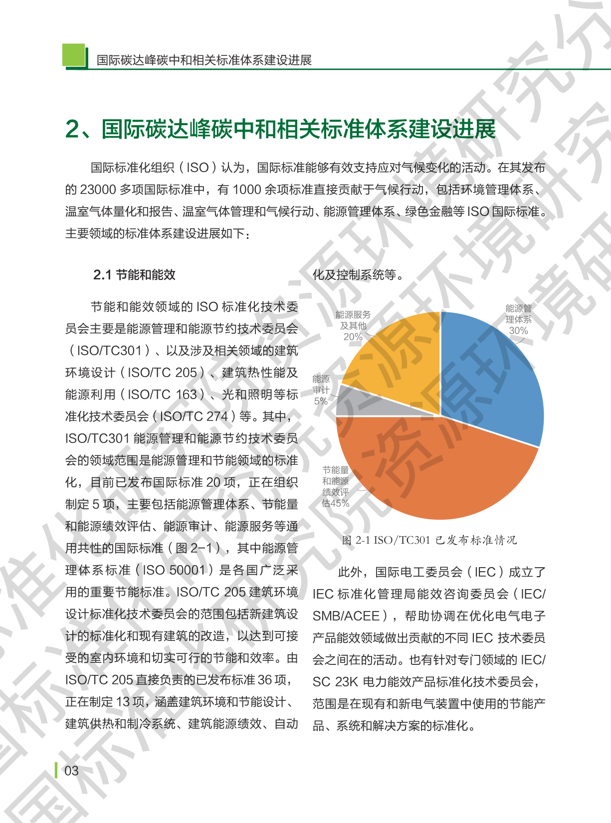 碳达峰碳中和标准体系报告附下载