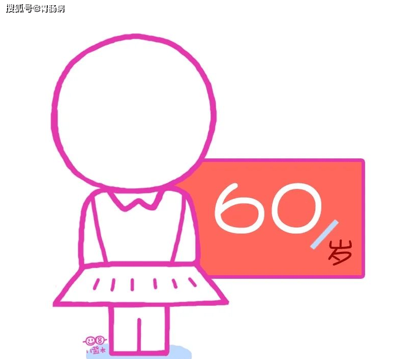 58岁大妈,突然又来了“大姨妈”,以为是“返老还童”;一查,坏了…