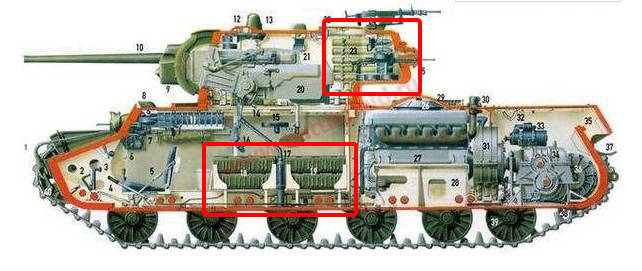 苏联的kv44真实图纸图片