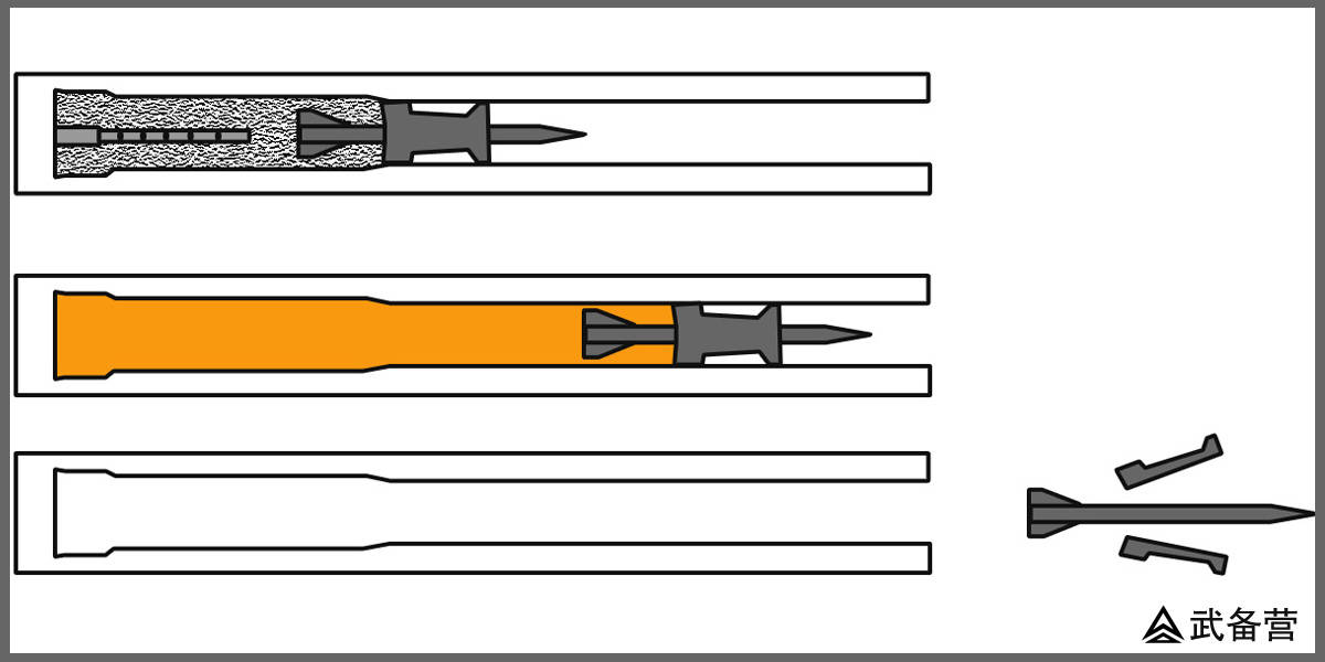 原创浅谈穿甲弹发展史只要炮口动能足够大板砖也能穿甲