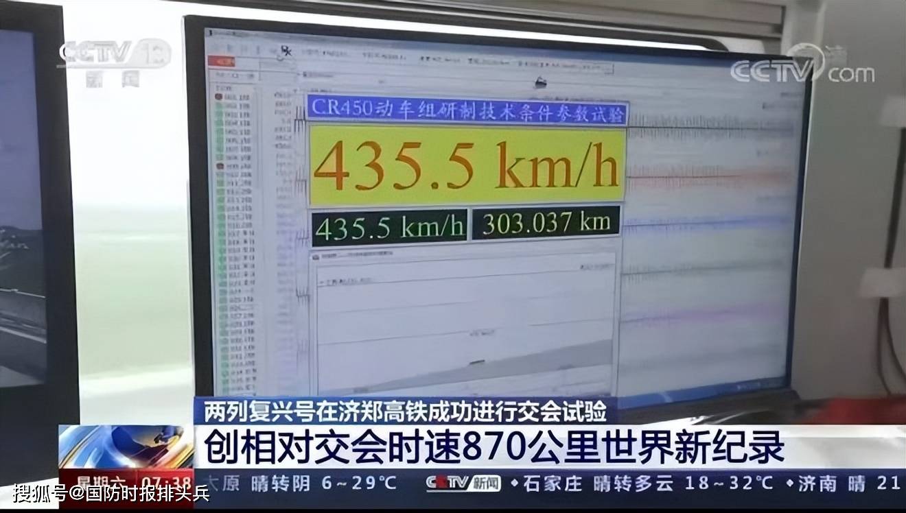 中国高铁新列车上线运行,创下世界纪录_动车组_明线_速度