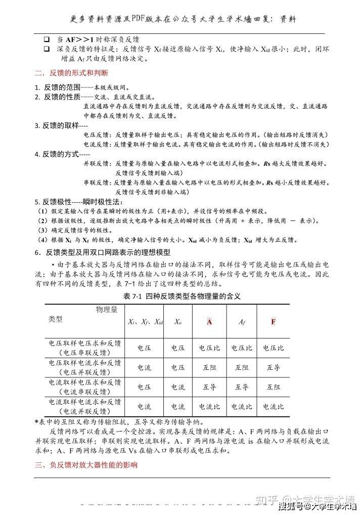 模擬電子技術基礎期末考試複習資料pdf精華知識筆記思維導圖考試題庫