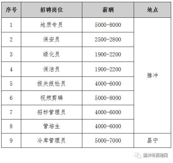 司龄补贴 其他补贴;三,薪资福利二,员工活动照片恒益集团成立于2003年