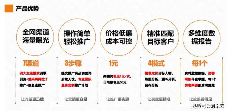 南京百度爱采购开户运营，性价比高的网络推广方式