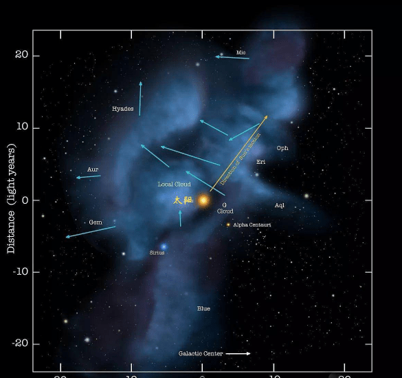 宇宙_星系_結構