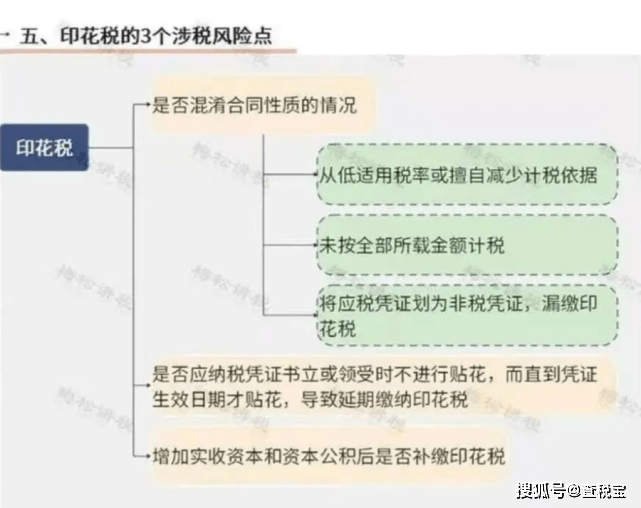 官宣 金税四期又有大动作 税务局刚明确 4月22日起 这些企业要小心了 社保 数据 金砖会议