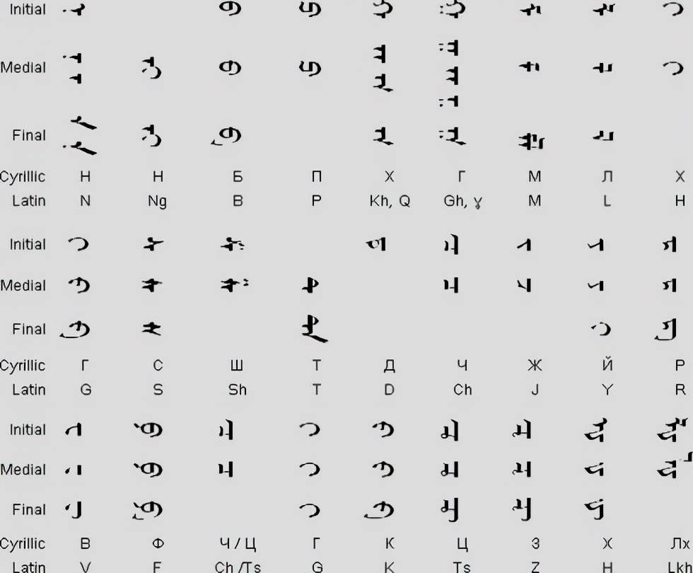 朝鲜和韩国的文字语言是一样的吗