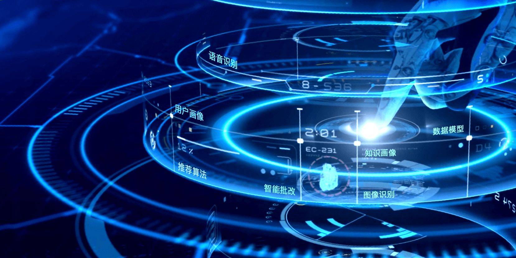 教育大屏开始迈向智慧时代,启迪课堂教学新思路_数字化_传统_工作