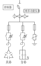 ansvc無功補償裝置在河北某購物廣場中的應用_電容_諧波_變壓器