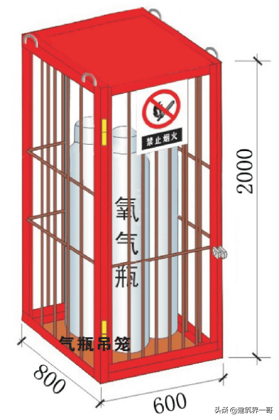 氧气乙炔笼子图图片