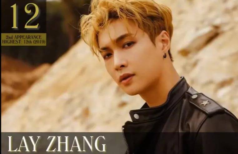 全世界男明星排行榜_“全球百帅”公布男星排名,张艺兴,王嘉尔,肖战名次让人欣喜