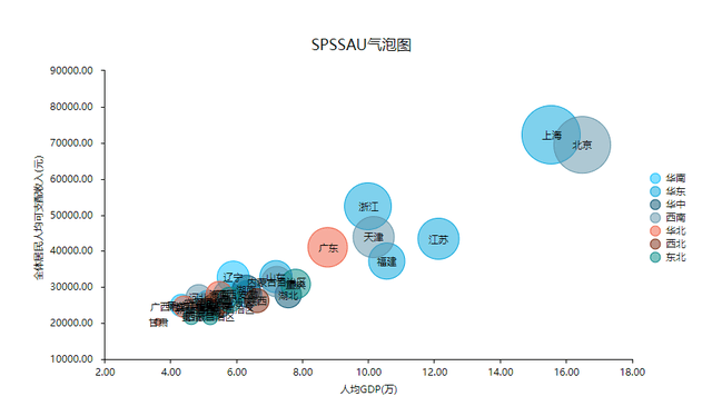 「spssau