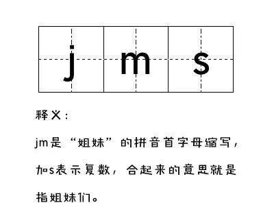 最新网络用语科普文来了,黄旭熙因不懂ta被叫"憨憨"