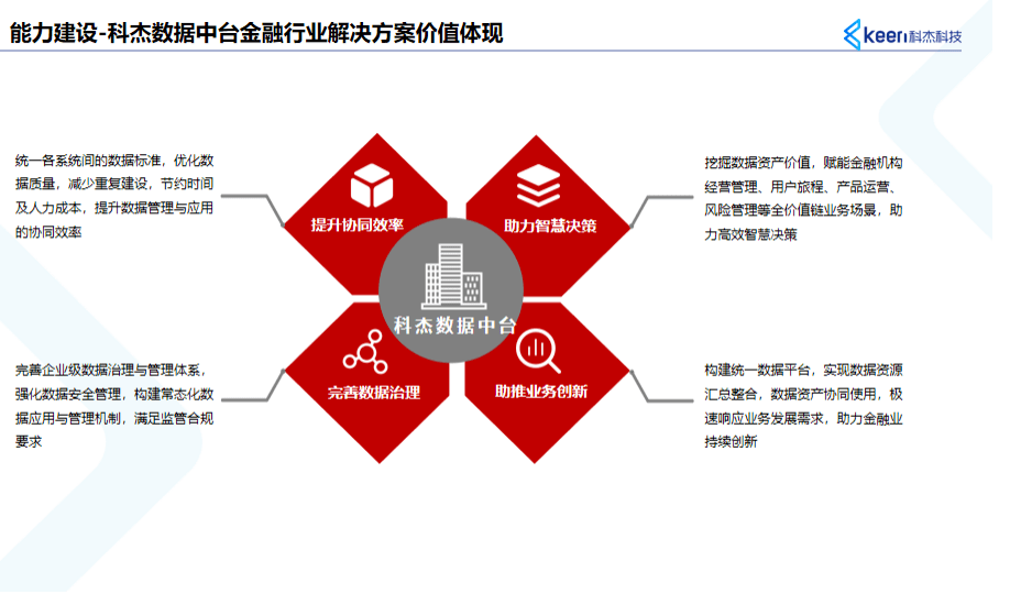 大学财务预算_75所高校财务预算_财经类大学预算