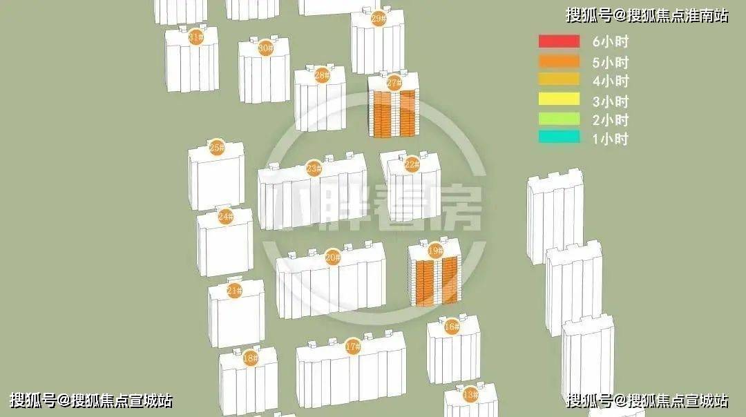 官網杭州餘杭華元啟航城歡迎您丨啟航城官方網站發佈啟航城售樓處電話