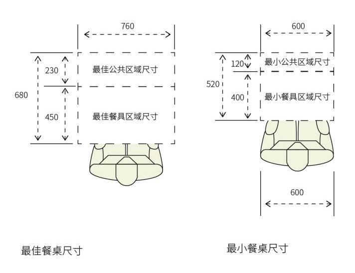 折叠桌制作图纸 尺寸图片