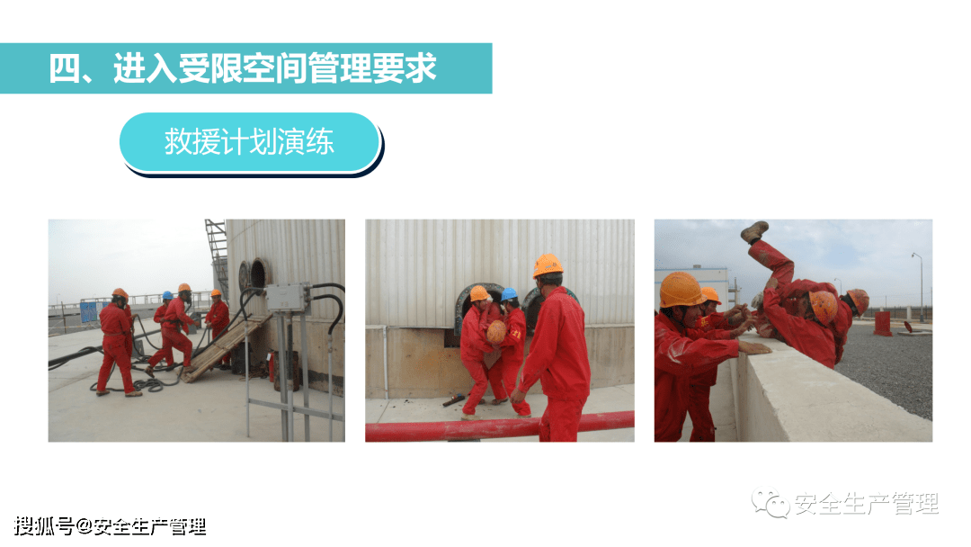 ppt有限空间作业全流程培训85页