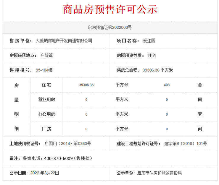 崇明岛大爱城 (房价)_搜狐网