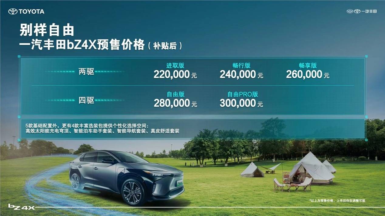 别样自由・一汽丰田bZ系列首款纯电SUV bZ4X开启预售_搜狐汽车_搜狐网