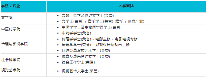 香港浸会大学录取名单_香港浸会大学分数线_香港浸会大学uic分数线