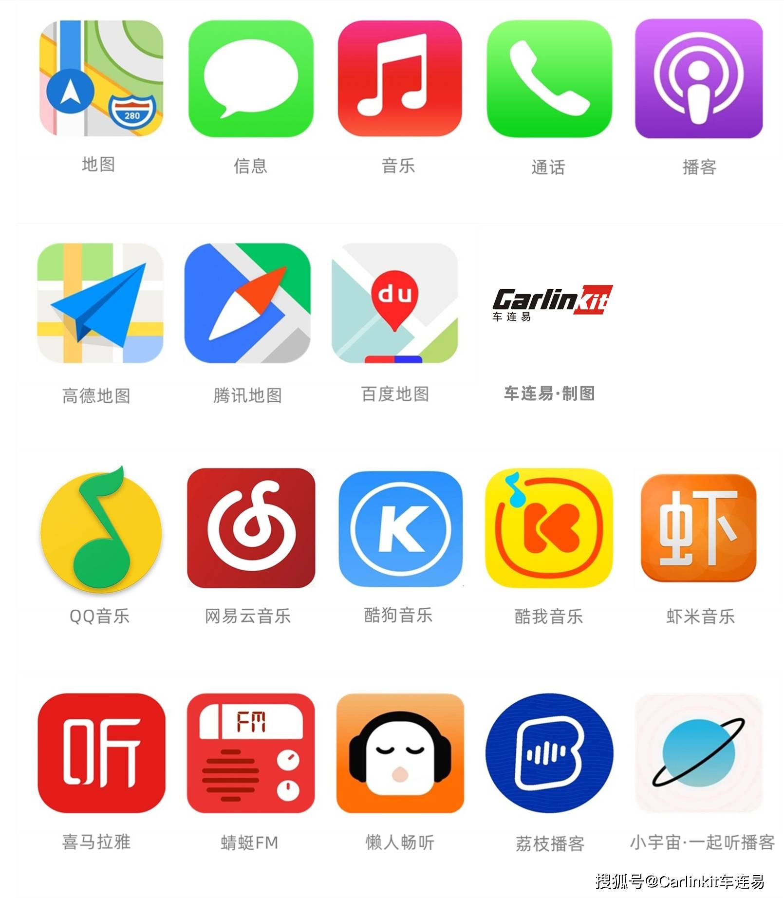 车连易2022carplay支持哪些app