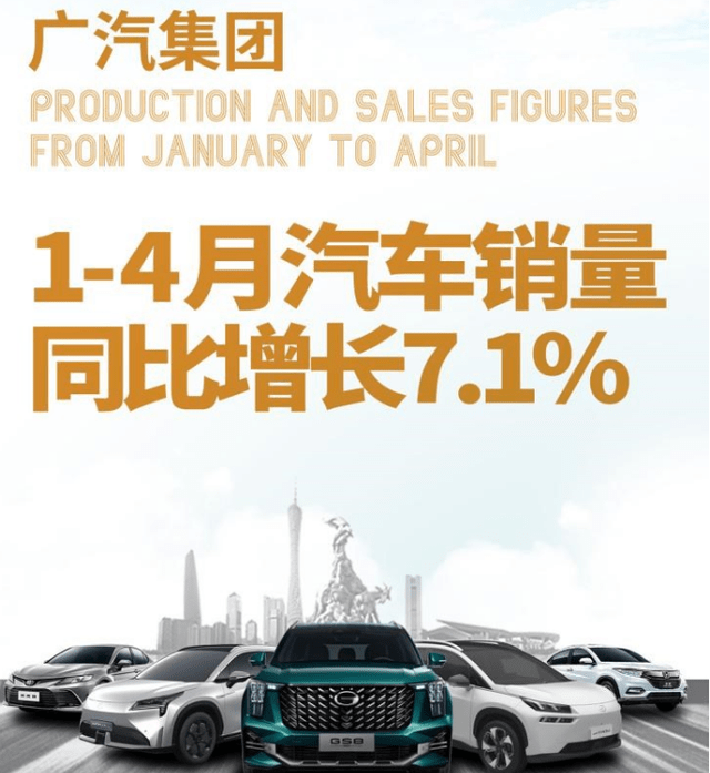 广汽本田4月销量加起来也打不过宋家族 合资车的没落肉眼可见 乐惠车