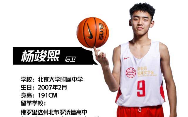 原创未来之星6人获蔡老板篮球奖学金巩晓彬夸赞小儿子超过自己