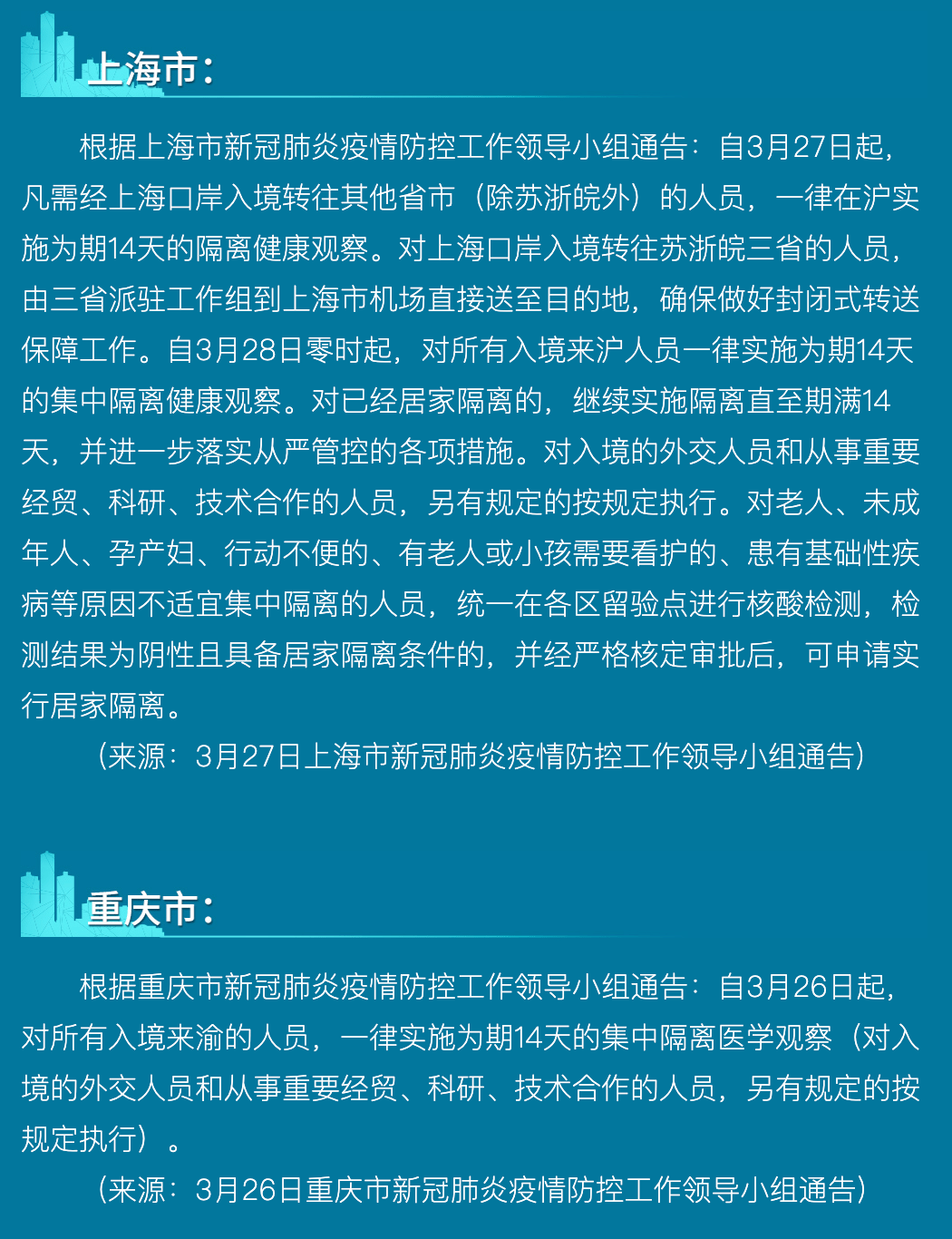 官宣5月5日回国隔离政策大调整加拿大华人胜利在望