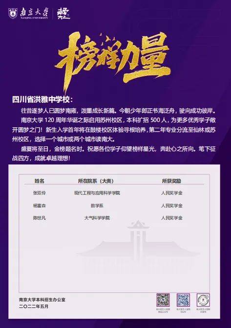 日前,南京大学向洪雅中学发来喜报,祝贺洪雅中学毕业,目前就读于南京