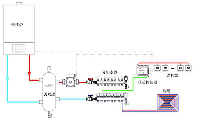 耦合罐工作原理示意图图片