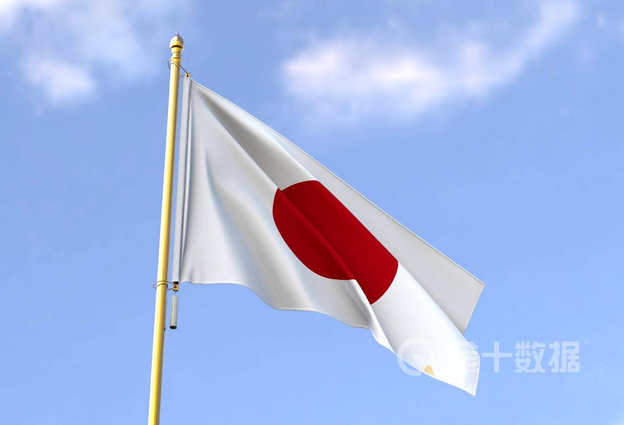 史上首次，日本长期债务突破1千万亿日元！会爆发债务危机吗？_搜狐网