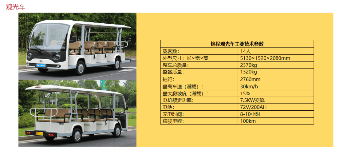 锦程新能源景区旅游观光车运行时如何确保乘客安全