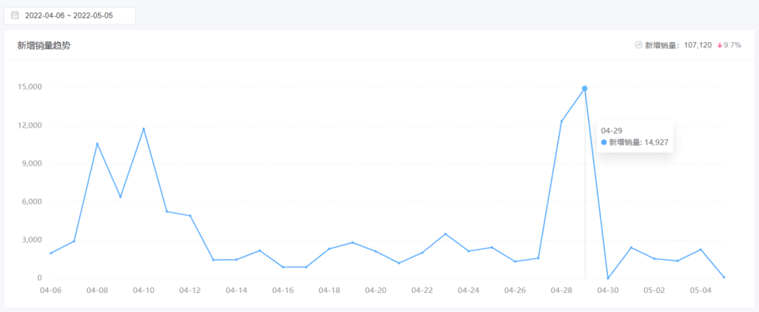 越南面膜排行_27岁越南女逆袭:靠化妆登上福布斯排行榜