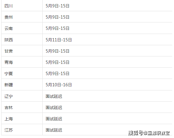 2022年上半年教师资格证面试准考证打印时间开始!