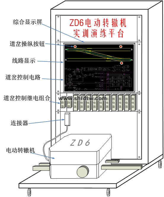 zd6转辙机实训演练平台城市轨道交通实训设备