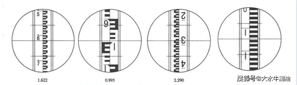 水准仪标尺读数图解图片