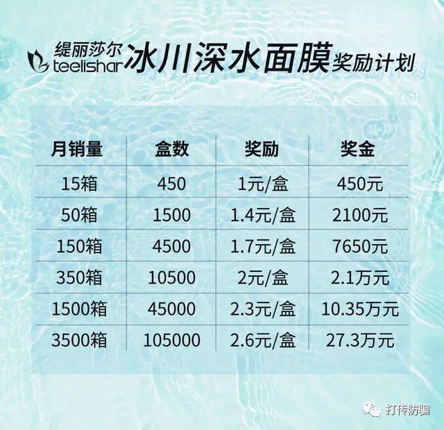 下线代理控诉上线无情割韭菜缇丽莎尔上演狡兔三窟