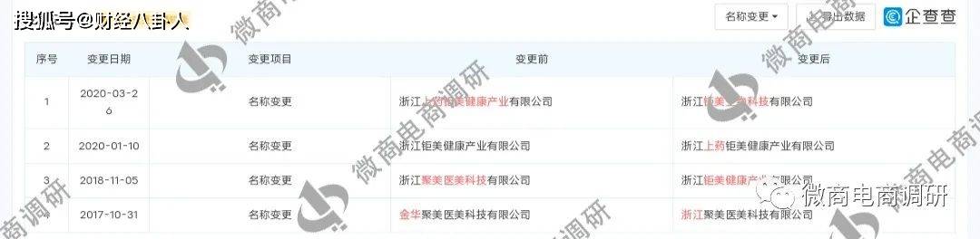尚医树普通食品称可治病 拉人头团队计酬模式涉嫌违法(图10)