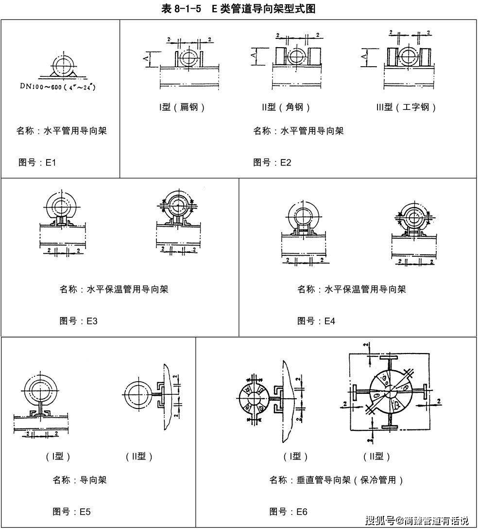 cad角钢三视图画法图片