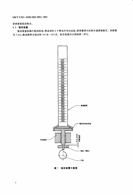 仪器附带软件,可以自动计算出振实密度,松装密度,压缩度,豪斯纳比.